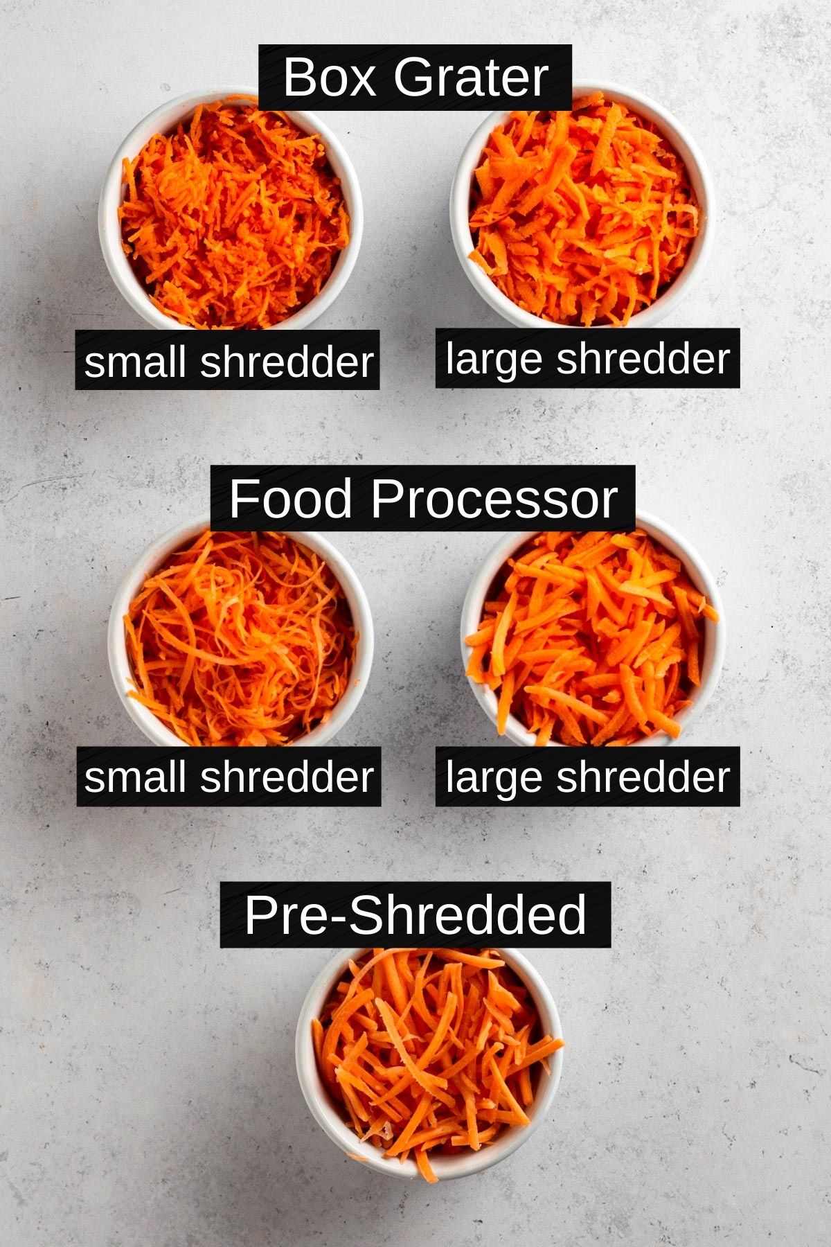 HOW TO SHRED CARROTS IN A FOOD PROCESSOR? 2