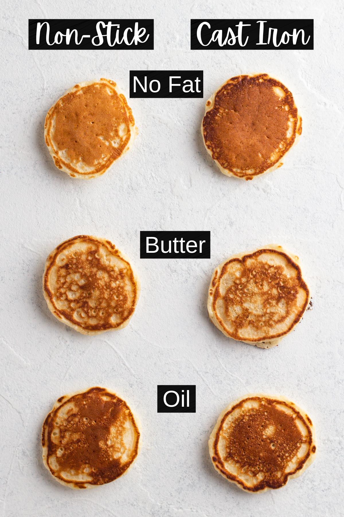 Overhead view of pancakes spread out on a white surface with labels identifying their different cooking methods.